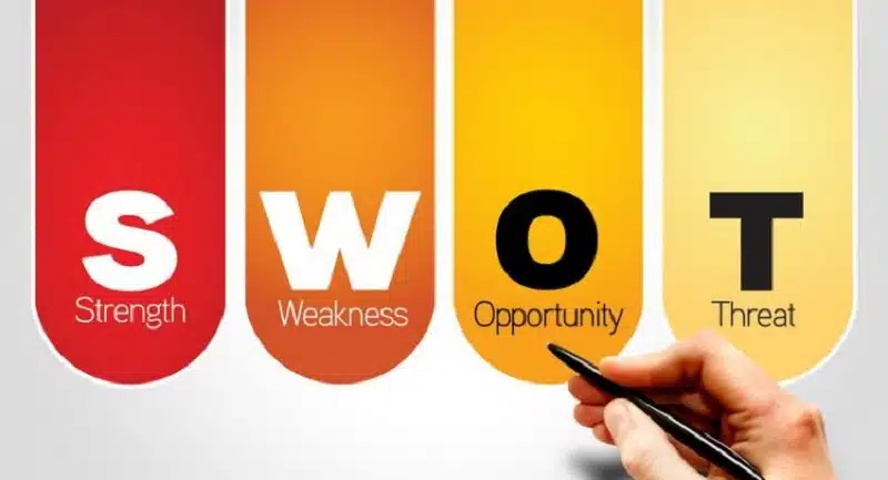 Qu'est-ce qu'une analyse SWOT En quoi elle peut vous aider